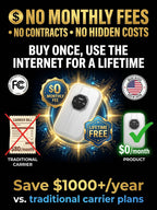 big Telecom is Livid! 🤫 The "Internet Secret" They Tried to Hide is Finally Out! Stop paying $100/month. Get the 2026 Next-Gen Portable WiFi and NEVER pay another internet bill again!