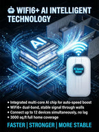 big Telecom is Livid! 🤫 The "Internet Secret" They Tried to Hide is Finally Out! Stop paying $100/month. Get the 2026 Next-Gen Portable WiFi and NEVER pay another internet bill again!