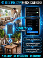 big Telecom is Livid! 🤫 The "Internet Secret" They Tried to Hide is Finally Out! Stop paying $100/month. Get the 2026 Next-Gen Portable WiFi and NEVER pay another internet bill again!